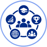 Ecosystem icon: learners, trainers and organisations linked in a network